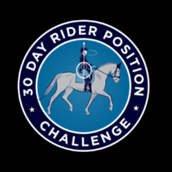 Rider Position Transformation